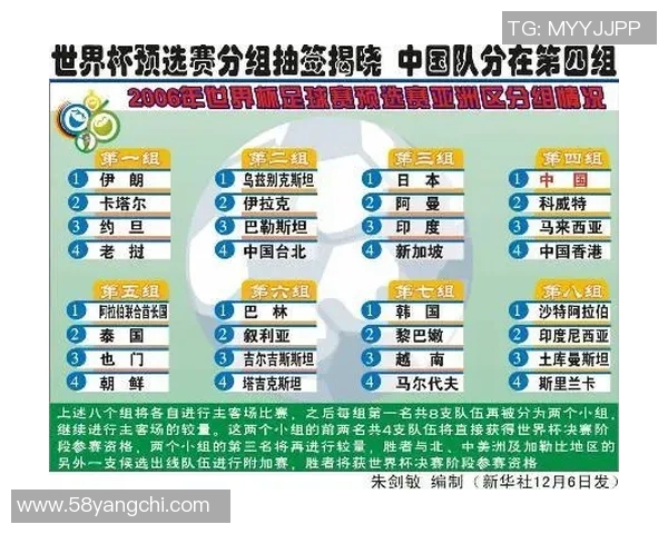 杭州羽毛球队在世界杯预选赛中以74分稳居积分榜首位 杭州羽毛球队在世界杯预选赛中以74分稳居积分榜首位