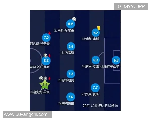 欧本对阵色格拉比赛前瞻分析及胜负预测解析
