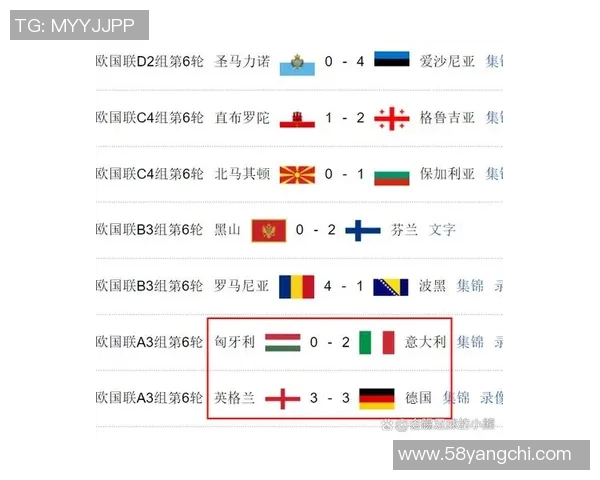 爱沙尼亚与匈牙利激战实况回顾及精彩瞬间分析 爱沙尼亚与匈牙利激战实况回顾及精彩瞬间分析