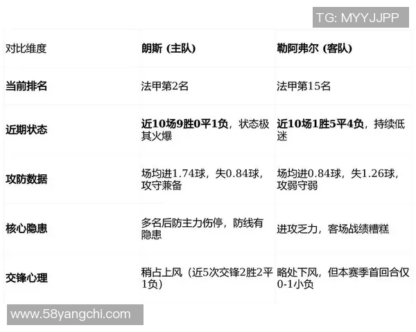 南锡与朗斯对决数据深度分析揭示比赛胜负关键因素