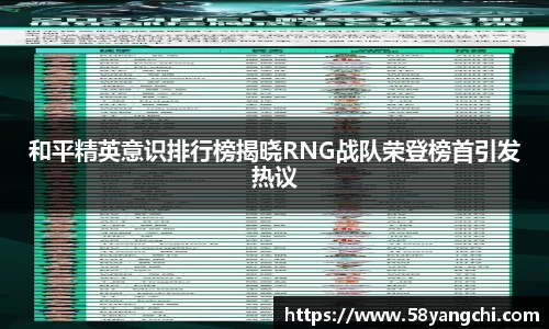 和平精英意识排行榜揭晓RNG战队荣登榜首引发热议