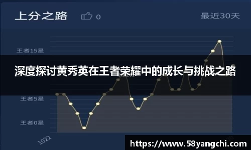 深度探讨黄秀英在王者荣耀中的成长与挑战之路