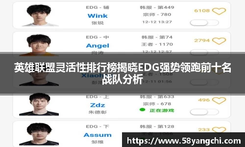 英雄联盟灵活性排行榜揭晓EDG强势领跑前十名战队分析