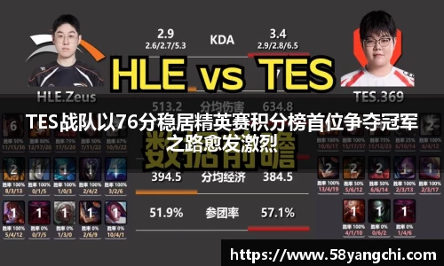 TES战队以76分稳居精英赛积分榜首位争夺冠军之路愈发激烈