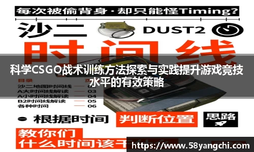 科学CSGO战术训练方法探索与实践提升游戏竞技水平的有效策略