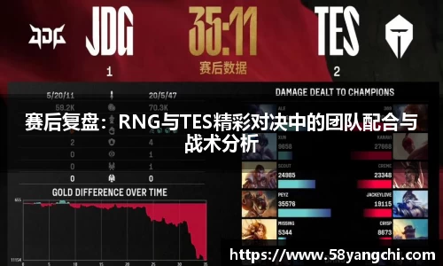 赛后复盘：RNG与TES精彩对决中的团队配合与战术分析