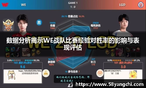 数据分析揭示WE战队比赛经验对胜率的影响与表现评估