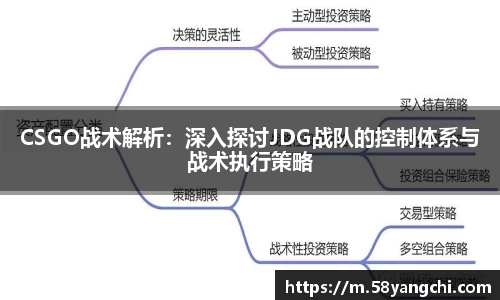 NG娱乐