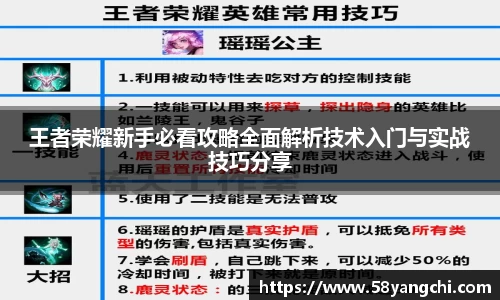 王者荣耀新手必看攻略全面解析技术入门与实战技巧分享