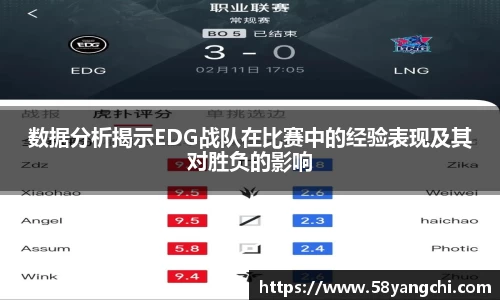 数据分析揭示EDG战队在比赛中的经验表现及其对胜负的影响