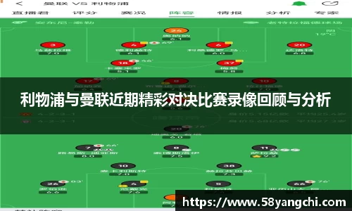 利物浦与曼联近期精彩对决比赛录像回顾与分析