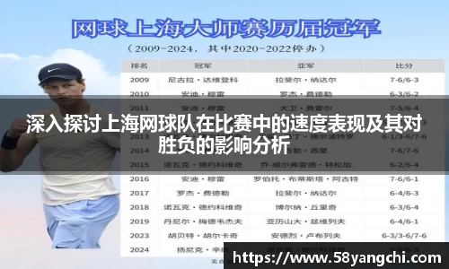 深入探讨上海网球队在比赛中的速度表现及其对胜负的影响分析